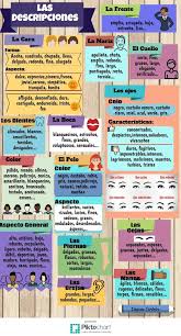 Descripciones Fisicas Piktochart Infographic Spanish Learning Teaching Spa Recursos De Espanol Planes De Lecciones De Espanol Espanol De Escuela Primaria