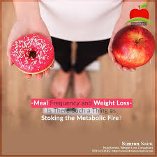Within The Fitness Community The Real Question Regarding Meal Frequency Is Which Diet Protocol Most Fits With Each Individu Health Tips Dietary Nutritionists