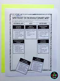 This Is An Amazing 3 Week Unit About The American Revolutionary War 5th 8th Grade This His Revolutionary War Revolutionary War Lesson Plans Writing Planning