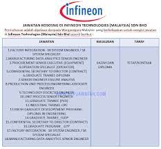 Calon mestilah seorang warganegara malaysia dan. Jawatan Kosong Di Infineon Technologies Kulim Sdn Bhd Appjawatan Malaysia