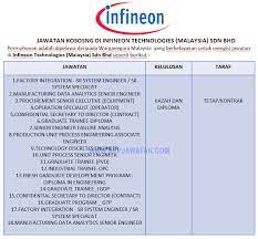 * cuaca ditunjukkan dalam waktu setempat. Jawatan Kosong Di Infineon Technologies Kulim Sdn Bhd Appjawatan Malaysia