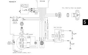 For the best results, use a wiring harness from a specialty after market manufacturer, such as wires plus, made specifically for the this type of application. Wiring Diagram For Yamaha Rhino Wiring Diagram 141 Guide
