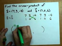 Super Easy Cross Product Find The Cross Product Of Two Vectors Easy Method Easy Cross Method Find