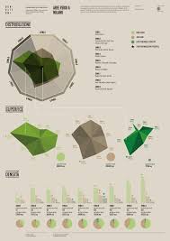 Pin On Infographic