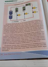 Contoh kalimat efektif dan tidak efektif: Cermati Kembali Teks Eksplanasi Tersebut Temukan Kosakata Non Baku Dan Kalimat Tidak Efektif Dalam Brainly Co Id