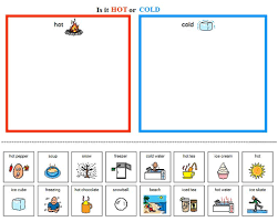 For this activity, i just used. Boardmaker Online Science Worksheets Preschool Winter Worksheets Speech And Language