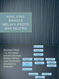 Suku sambas dan islam itu ibarat sebuah koin, sisi depan dan sisi belakang yang tidak bisa terpisahkan. Tutorial 2 Asal Usul Melayu