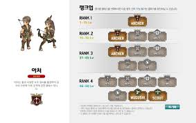 Casting blood curse while low on hp could make you incapable of combat. Tree Of Savior New Faq Sheds More Information On Class Advancement Mmo Culture