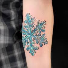 Among the inkings are a pair of rolling stones lips and the crest of his old school. Ed Sheeran Tattoos All Day Tattoo