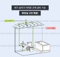 지하화장실 자동배출 시스템 (변기일체형, 커터 펌프) - 두오산업