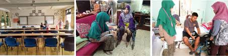 Latihan jurupulih perubatan (cara kerja). Unit Pemulihan Carakerja