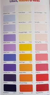 Colour Code One Emulsion Wall Paint