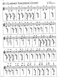 Clarinet Institute Altissimo Fingering Chart Alto