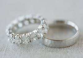 Average Ring Size For Men And Women