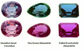 Alexandrite Color Chart Alexandrite Diamond Jewelry