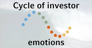 Stock reports by thomson reuters. Cycle Of Investor Emotions Russell Investments