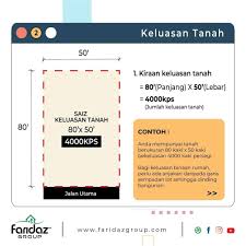 We did not find results for: Kiraan Keluasaan Binaan Ipoh Renovation Construction Facebook
