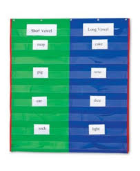 2 And 4 Column Double Sided Pocket Chart In 2019 Learning