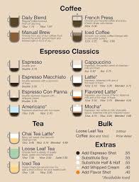 Menu Board I Think We Need This For Our Coffee Bar Espressobar Coffee Shop Business Coffee Shop Menu Coffee Menu