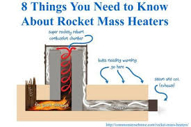 8 Things You Need To Know About Rocket Mass Heaters Rocket Mass Heater Rocket Stoves Rocket Heater