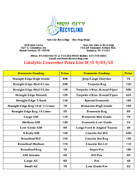 Reports are separate for ltl (less than truck load) and tl (truck load) quantities. New City Recycling Twitterissa Catalytic Converter Domestic Grading Price List Sept 2018 To Schedule A Pick Up Call Joe 347 749 4083 Catalytic Converter Transmission Scrap Metal Headlight Hybrid Battery Diesel Gas