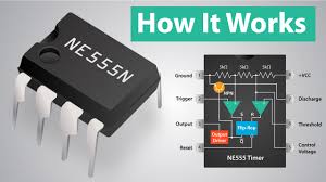 This is the basic mode of operation of the ic 555. 555 Timer Ic Working Principle Block Diagram Circuit Schematics