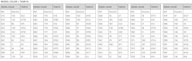 68 uncommon plastic model paint conversion chart