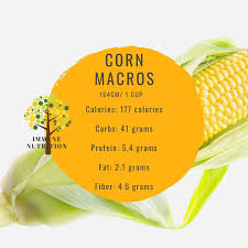 Visit calorieking to see calorie count and nutrient data for all portion sizes. Pin On Health And Nutrition
