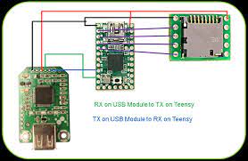 Homemade Hardware Keylogger/Phukd Hybrid