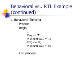 The &#x202e code will cause english to be written right to left until the end pop character ‬.the example text is hello world. code: Behavioral Hardware Description Languages Behavioral Vs Rtl Thinking Gotta Have Style Structure Of Behavioral Code Data Abstraction Hdl Parallel Engine Ppt Download