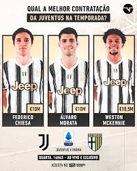 O esporte interativo agora é tnt sports! Chiesa Morata Mckennie Quem Tnt Sports Brasil Facebook