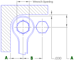 Allen Bolt Metric Online Charts Collection