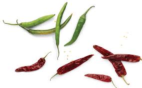 This chile is similar in appearance to the pieces: Japones Chile Scoville