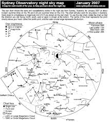 January 2007 Night Sky Guide And Podcast Observations