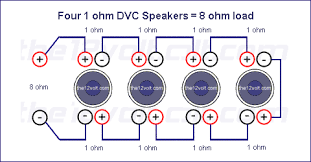 Wiring diagram 2 8 ohm speakers. Subwoofer Wiring Diagrams For Four 1 Ohm Dual Voice Coil Speakers