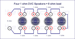 2,500+ designs since march 2011. Subwoofer Wiring Diagrams For Four 1 Ohm Dual Voice Coil Speakers