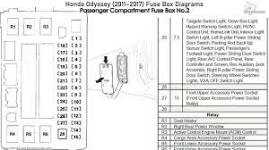 Car marine boat 12 way circuit blade fuse box fuse blade terminal connector kit (fits: 2011 Honda Odyssey Relay Diagram Fusebox And Wiring Diagram Device Admit Device Admit Menomascus It