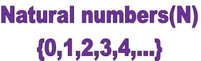 The definition of an infinite set is a set that has infinite numbers, either countable or. Finite And Infinite Sets Study Material For Iit Jee Askiitians