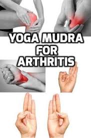 Vayu Mudra Hand Gesture Releases Excess Air From The Body To Relieve Vata Aggravation And Arthritis Symptom Yoga For Arthritis Mudras Yoga Inspiration Quotes