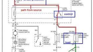 Relays allow power to be routed to a device over the shortest distance, thereby reducing voltage loss. The Trainer 32 How To Read An Automotive Block Wiring Diagram Youtube