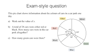 S2d Pie Charts Bossmaths Com