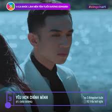 Happy birthday Duong Edward. Cùng nghe 5 ca khúc làm nên tên tuổi của anh  và gửi lời chúc mừng sinh nhật nhé cả nhà ❤️😍, Trong sự nghiệp của mình,  Dương Edward bội thu 4 bài hát gây bão top 10 ...