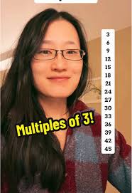 Anna Hwang (@ms.annamathworld)