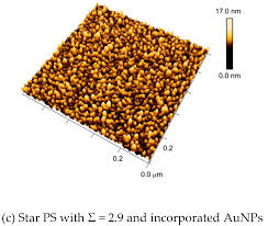 To moscow for a month. Polymers Free Full Text Controlled Arrangement Of Gold Nanoparticles On Planar Surfaces Via Constrained Dewetting Of Surface Grafted Raft Polymer Html