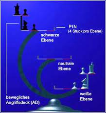 3dschach 3dchess
