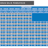 Berikut adalah jadual pembayaran balik koperasi ikhtiar ikhtiar destinasi sdn bhd 4 & 6 pekeliling business centre, persiaran 65c, jalan pahang barat, pekeliling, 53000 kuala lumpur, wilayah persekutuan kuala lumpur, malaysia. 1