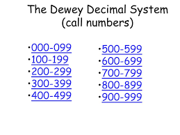 15 What Is The Dewey Decimal System Guatemalago