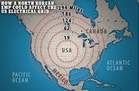Electromagnetic Pulse Attack - Sol-Ark