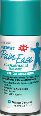 Pain ease is ideal for managing pain associated with injection of botulinum toxin a (botox®) injections. 2