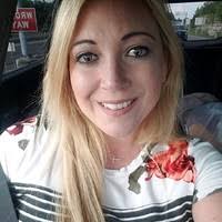 20+ "Ivacic" profiles